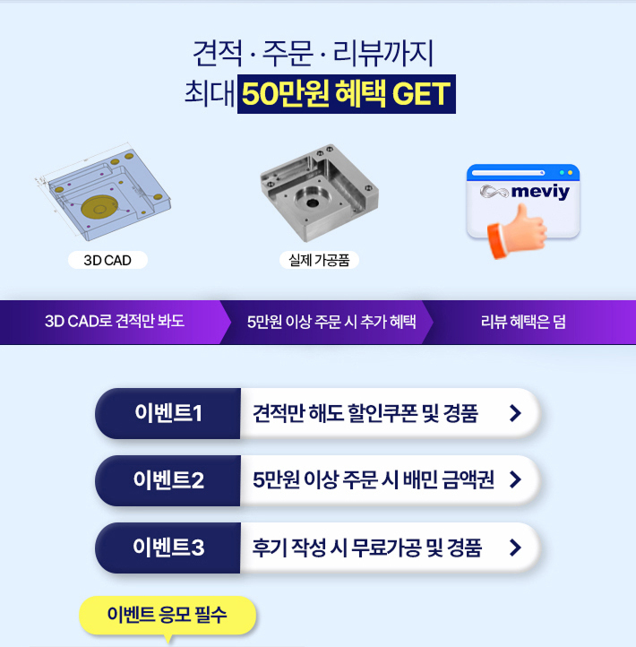 meviy(메비) 100% 당첨 고객감사제