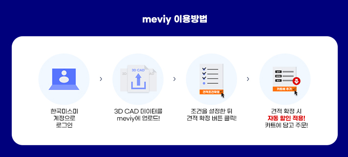 meviy(메비) 1주년 업로드 이벤트
