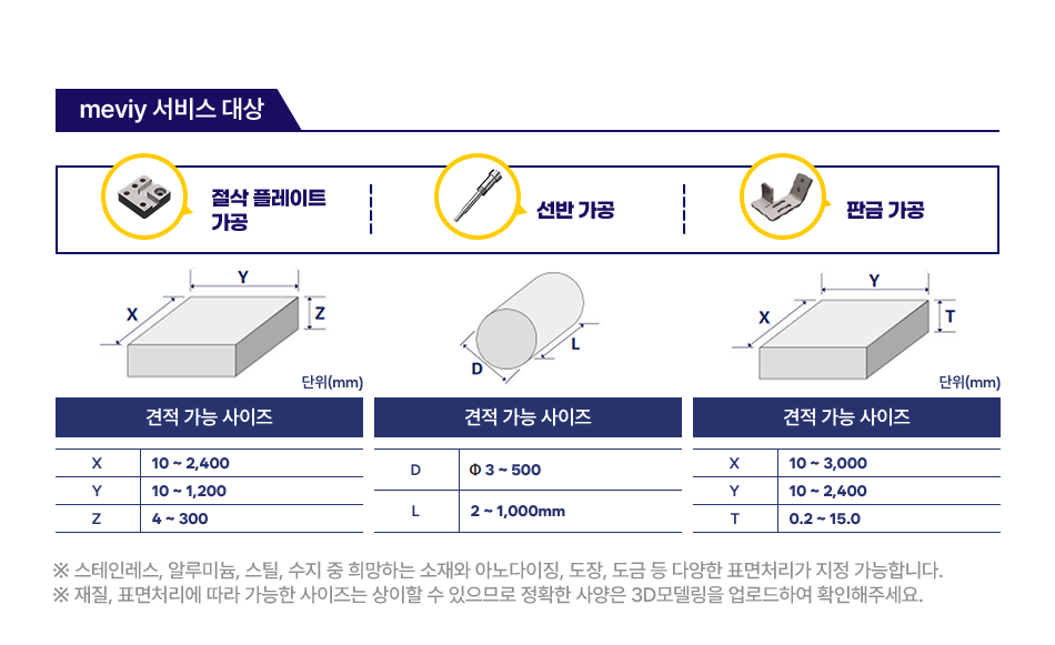 노드데이타&메비 프로모션 할인 이벤트